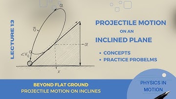 Kinematics L-13: Projectile Motion on an Inclined Plane MASTERED! (Theory & Numerical Problems)