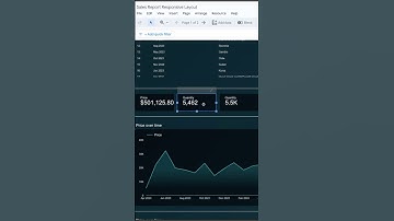 How to pick Scorecard Google Looker Studio