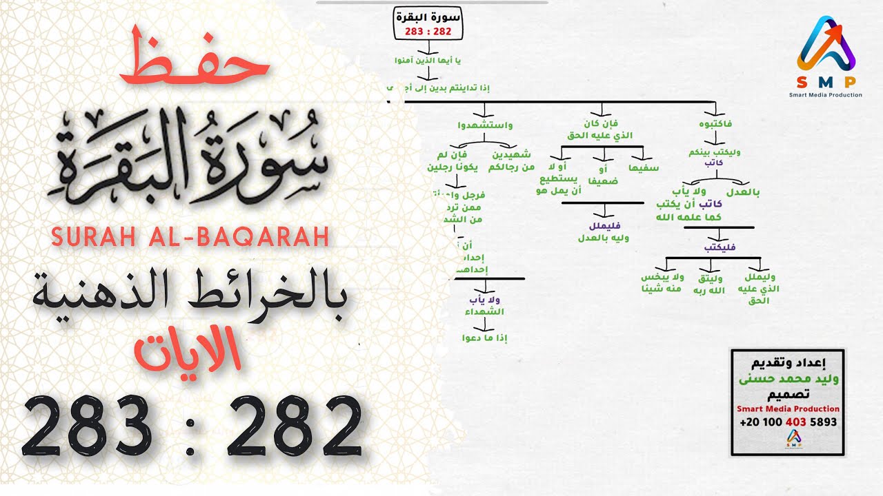 حفظ سورة البقرة (282  - 283  )آية الدين بسهولة