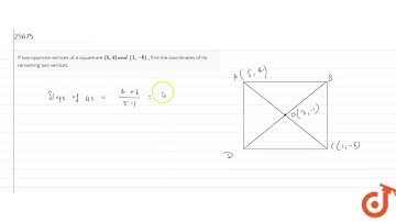 If two opposite vertices of a square are `(5,4)a n d(1,-6),` find the coordinates of its remaining t