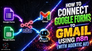 How to Connect Google Forms to Gmail using n8n (With Agentic AI!)