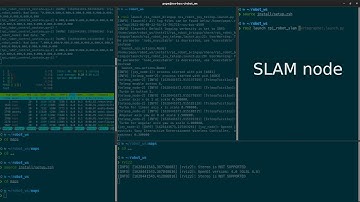 Slam with raspberry pi + Ros 2 + Google Cartographer