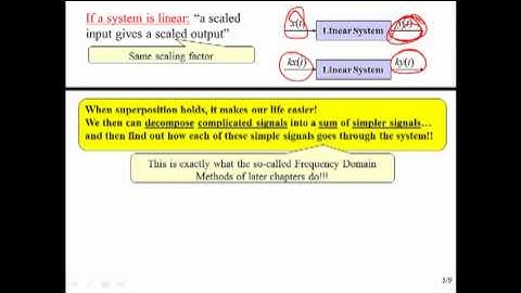 EECE 301 NS 05 System Properties