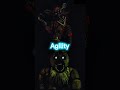Phantom Foxy Vs Phantom Chica (ima just tag editor funtime foxy in every vid #Fnaf_EditorFuntimeFoxy