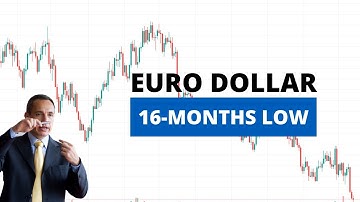 Markets: Euro Hits 16-Months Low Against Dollar
