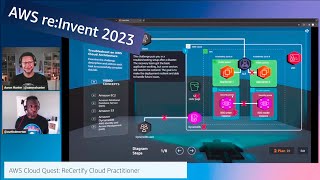 AWS re:Invent 2023: AWS On Air ft. AWS Cloud Quest ReCertify Cloud Practitioner