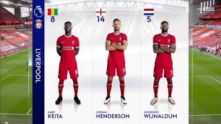 Liverpool vs leeds 4-3 -