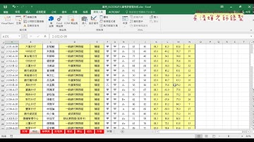 04 修改排名範圍變數與多工作表