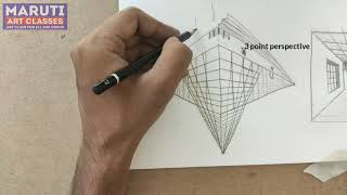 Perspective Knowledge