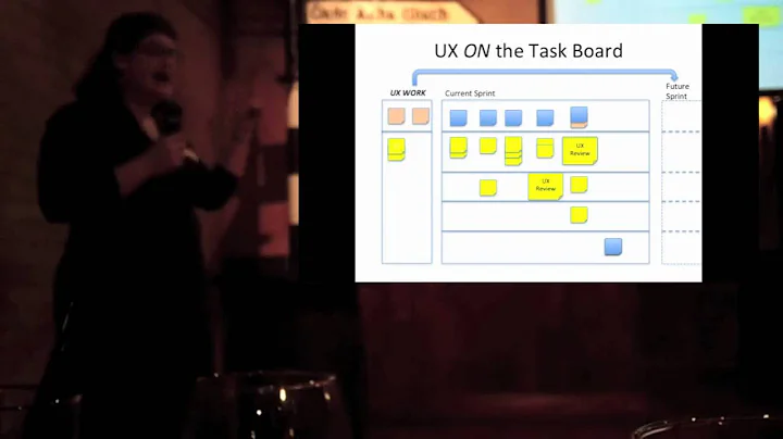 5 Tips for UX Success in Agile - Tonya McCarley - ...