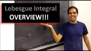 Lebesgue Integral Overview