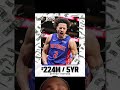 Cade Cunningham ,Pistons 200 million dollar rookie extension!!!! Pistons coming soon!!!!!