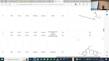 NTMSS2023 Day3 S3 - Feature-based Molecular Networking in GNPS II