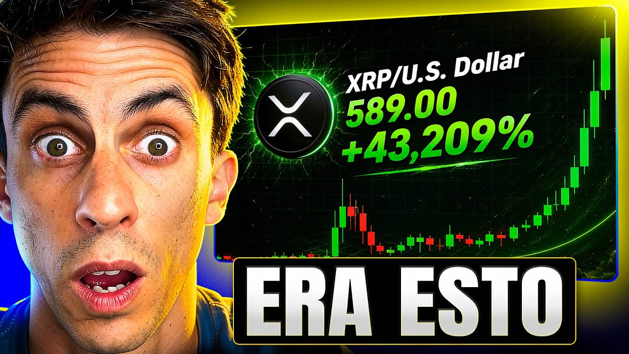 ❌ Analicé MAL XRP Durante Años... Esto Es lo ÚNICO que Mueve su Precio