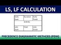 How to Calculate Late Start (LS) and Late Finish (LF) using Backward Pass in Activity Sequencing?
