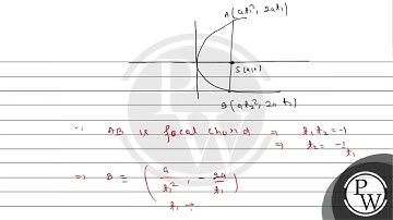 The length of a focal chord of the parabola \( y^{2}=4 a x \) making an angle \( \theta \) with ...