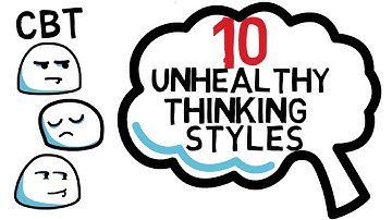 10 Unhelpful Thinking Styles Ruining Your Success (with Examples) - CBT