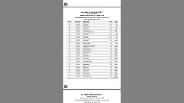 Nou M.sc Physics Part-l,2022 Result/nalanda open University m.sc part-1,2022result#shortsindia #nou