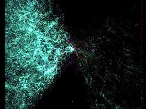 ,,ხილული\" სამყაროს აგებულების მოდელი