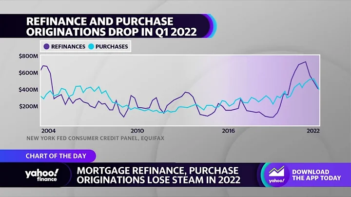 Housing: Older home buyers dominate the market amid higher mortgage rates