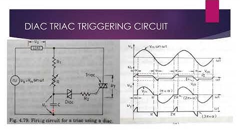 DIAC TRIAC Triggering circuit