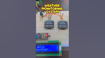 #ardunio #esp32#ardunioprojects#diy#stemeducation#rccars#electronics#aliexpress#oled#legoproducts