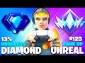 Diamond to unreal speedrun fortnite ranked