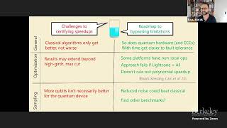 On the Limits for Certifying Quantum Speedups for Noisy Circuits | Quantum Colloquium