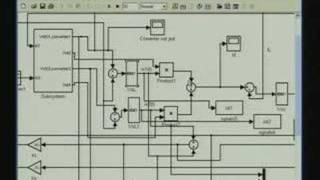 ⁣Lecture -15 Front-End Ac to Dc Converter - Simulation study