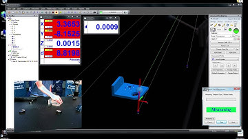 SpatialAnalyzer SA with API Instruments