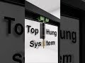 Slim Frame Folding Glass System ✨ | Trackless Top-Hung Aluminum Facade