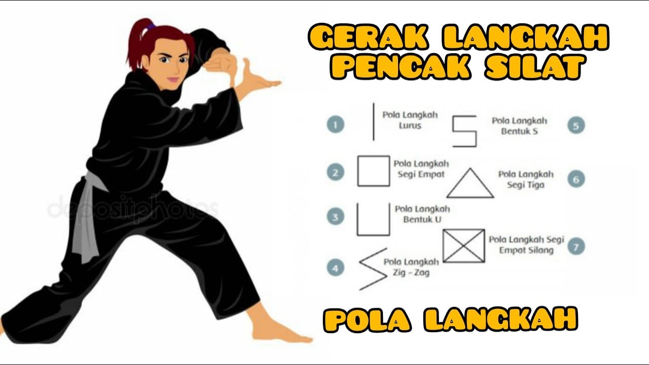 Gerak Langkah Pencak Silat Berdasarkan Pola Langkah Youtube