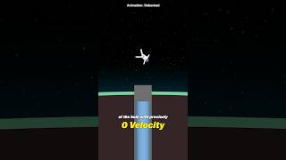 What if you jumped into a hole through the Earth?