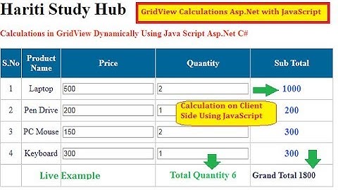 How to Perform Calculation on GridView Data in Asp.Net C# | Hindi | Java Script | Online Classes