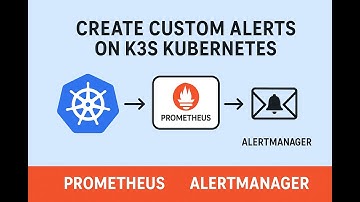Part 5: Set Up Custom Kubernetes Pod Alerts in K3s with Prometheus & Alertmanager