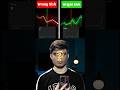 3 worst nish in YouTube