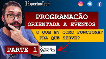 Como funciona a PROGRAMAÇÃO ORIENTADA A EVENTOS ou MENSAGERIA | PARTE 1