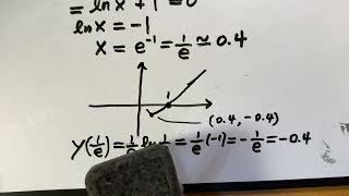 Full Graph y=x(ln x) Guide