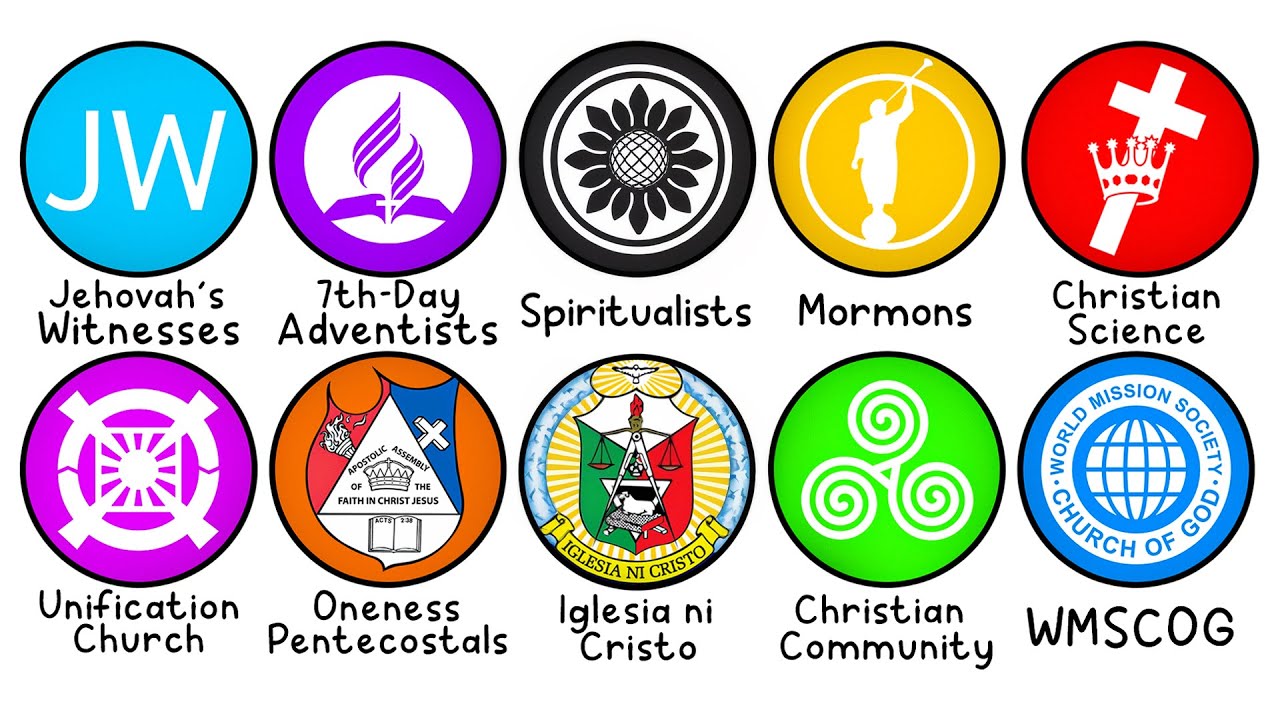 Every HERETICAL "Christian" Cult in 8 minutes