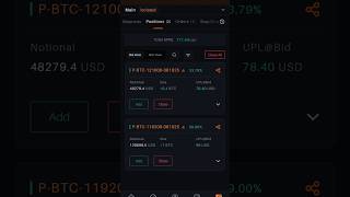 crypto bitcoin profit..jo sochya c ohi hoya #bitcoin #crypto