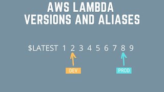 AWS Lambda Versions and Aliases Explained