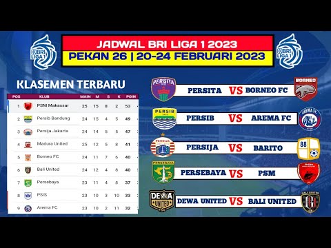 Jadwal Liga 1 2023 Pekan ke 26 ~ Persita vs Borneo FC ~ Persib vs Arema FC ~ | BRI Liga 1 2023