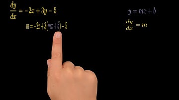 Finding particular linear solution to differential equation