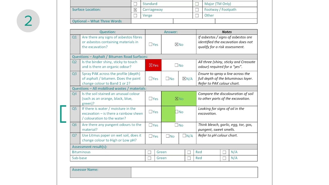 Обучение протоколу SWUK, Глава 3: Оценка площадки