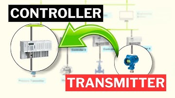 What is Distributed Control System?
