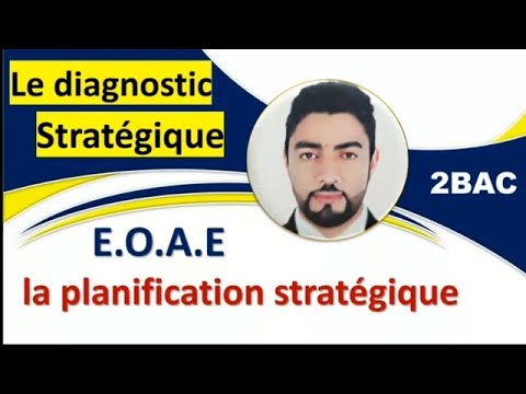 Éléments De La Planification Stratégique : Définition Et Exemples