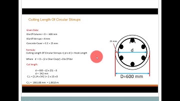 PART 7 - Procedure To Find Out Cut Length Of Circular Stirrup And Chair Bar