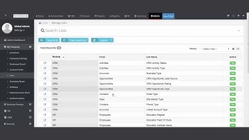 Pulseway PSA - Admin Basics