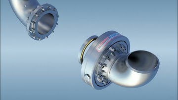 Carbis Loadtec SJ400 Swivel Joint