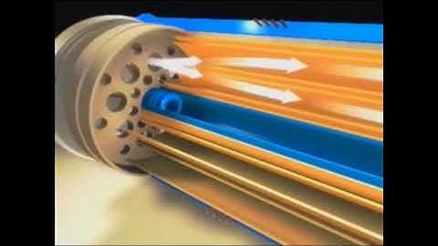 Nguyên lý hoạt động của Thiết bị lọc nước RO Công nghiệp